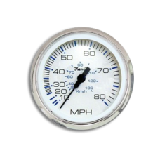 ΜΙΛΙΟΜΕΤΡΟ 80 MPH CHESAPEAKE WHITE SS FARIA ΜΙΛΙΟΜΕΤΡΟ 80 MPH CHESAPEAKE WHITE SS FARIA